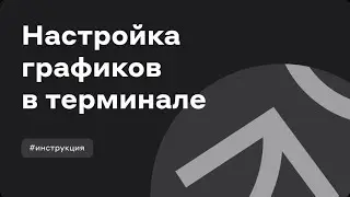 Настройка графиков в терминале Go Invest PRO
