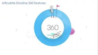 Articulate Storyline 360 Beginners Part 1-Introduction
