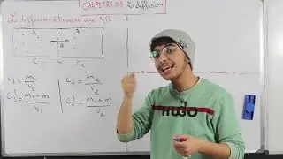 Biophysique: Biophysique des Solutions Chapitre 03 (Diffusion 