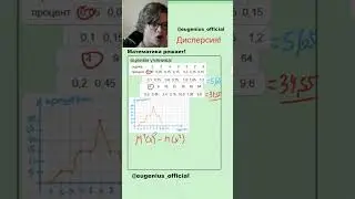 Дисперсия в математике