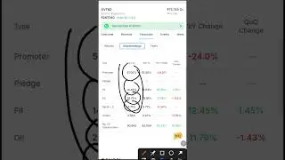 GVT&D SHARE ANALYSIS #financialmarkets #stockanalysis #nifty