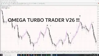 NEW OMEGA TURBO TRADER AND INDICATOE V26...IN CRYPTO LIVE TRADES !! HOW IT WORKS ON SATURDAY ????