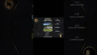 Here's a quick snapshot of the current real estate market in Georgia: