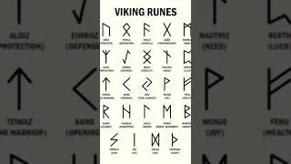 Decode Runes: Ancient Symbols Revealed!