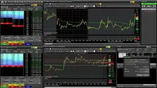 -$299.26 Traded $TIVC $ICCT Day Trading Live Recording (no commentary) Apr 03, 2025