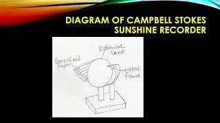MEASUREMENT OF SUNSHINE IN A WEATHER STATION