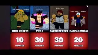 #roblox all boss spawn time