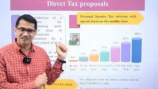 Budget 2025 Highlights | Budget 2025 - 26 | Will Budget Help India's Economy Recover?