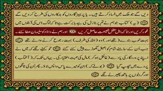 38 SURAH SAAD JUST URDU TRANSLATION WITH TEXT FATEH MUHAMMAD JALANDRI HD