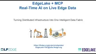 3mins EDGELAKE (ANYLOG Edge Data Fabric) integration with LLM