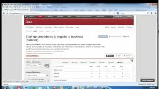 Regression example using World Bank Data