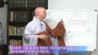 Выпас быка 05 от Чонг Ан Сунима