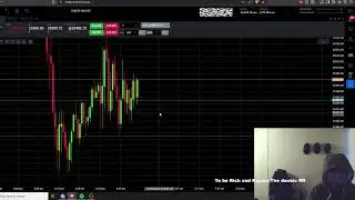 Bad price action #trading #daytrading
