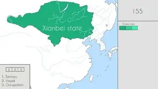 THE HISTORY OF XIANBEI - EVERY YEAR