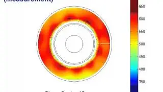 Brake disk hot-spots