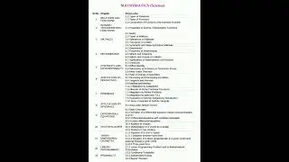 +2 maths focus area topics