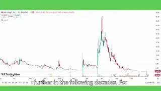 MLGO MicroAlgo Inc: Quantum Innovations Fueling Stock Surge! 🚀 Friday Predicted Opening Price Inside