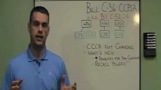 Bill C-36:  Canada's Consumer Product Safety Act & the CCCR