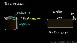 Calculus 7.4l - Cylindrical Shells, Part 1