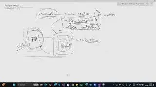Explaining Navigation and Showing a simple two screen downloadable Student Companion App