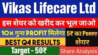 Vikas Lifecare Share Latest News | Vikas Lifecare Q4 Results | Best Penny Stock Vikas Lifecare