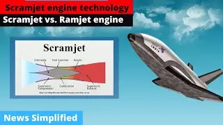 Scramjet Engine Technology | Scramjet Vs. Ramjet | News Simplified | ForumIAS