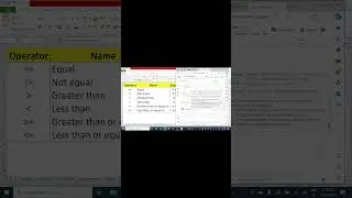 Types of Operators in Python explained in Google Colab | Day 3 | Python Tutorial