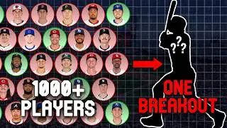 Using Data to Find the Biggest Breakout Candidate for 2026