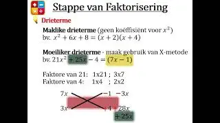 Hfst2 Oef2 Vereenvoudiging Van Eksponensiële Uitdrukkings