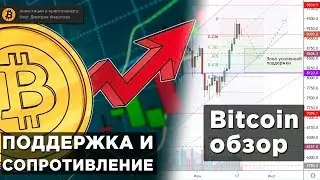 Биткоин анализ  - локальная коррекция [конец ИЮНЯ 2019]