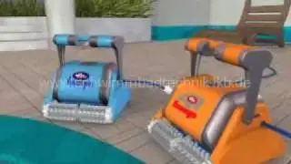 Dolphin Dynamic Plus