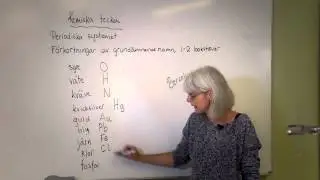 Kemi Åk 7, Kemiska tecken och formler