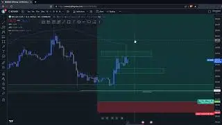 BCH COIN LIVE TRADE SETUP  - AUG 8/2023 #livetrading #cryptotrading #bch #bitcoincash