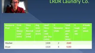 Capacity Analysis Worked Problem 1 Revised (Video 19)