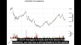 CELR (CELRUSDT) Price Analysis - BUY or SELL? Price Prediction August 12, 2025