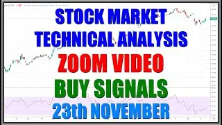 ZOOM VIDEO ($ZM) Stock Buy Signals. Stock Market Technical Analysis. Trading November 2020
