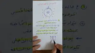 معلومه ( 37 ) قاعدة لنز ( فيزياء ثانويه عامه ) 