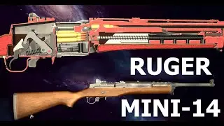 How a Ruger Mini-14 Works