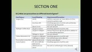 Work Permit System Part 2