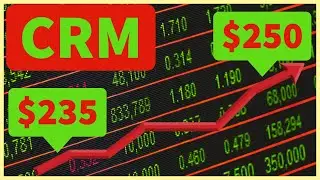 Salesforce (CRM) Stock Analysis - Easy Trade Idea For CRM Stock!