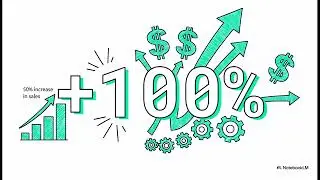 Understanding Leverage