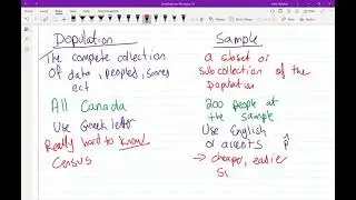 The Language of Statistics