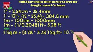 Basic Unit Conversion in Civil Engineering I meter to feet I Length, Area, Volume I Site Engineer
