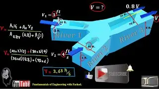 51_Mass Flux