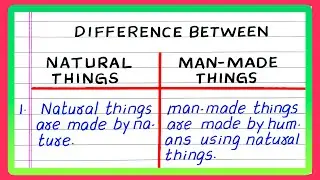 Differences between Natural and Man-made things | Natural and Man-made things