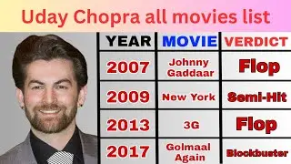 Neil nitin mukesh movies list hit or flop | neil nitin mukesh all movies verdict | Box office