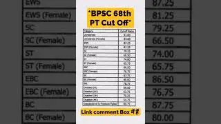 Bpsc cut off 2023 | Bpsc 68th pt Cut off | 68 Bpsc Cut Off