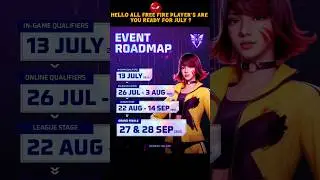 Free Fire MAX India Cup (FFMIC) 2025, an esports tournament #freefire #shorts #viralvideo