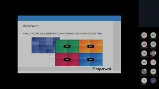 Hiperwall Webinar - Hiperwall 8 0 Features