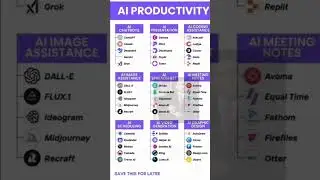 Ai tools #trending #memes #coding #codenewbie #code #foryou #python #tech #viral #shorts #ai #cse 🔥💥